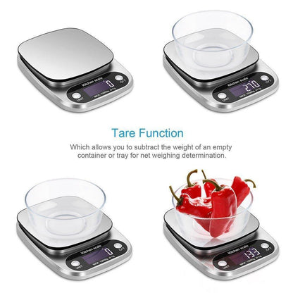 Kitchen scale